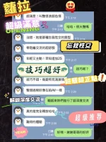 台中定點茶-蘿拉：圖片 3