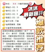 台中定點茶-沐沐：圖片 3