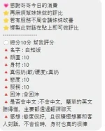 桃園定點茶-白知媛：圖片 2