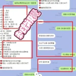 新竹定點茶-晓丞琳：圖片 7