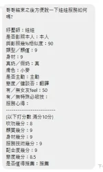 新北定點茶-娃娃：圖片 7