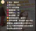 新竹定點茶-潘朵拉：圖片 6