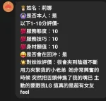 雲林定點茶-莉娜：圖片 2