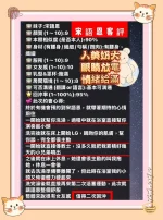 高雄定點茶-宋語恩：圖片 18