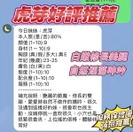 新竹定點茶-虎芽：圖片 2