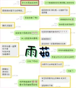 彰化定點茶-雨茹：圖片 6