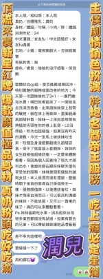 高雄定點茶-潤兒：圖片 12