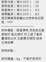 新竹定點茶-棠棠：圖片 7