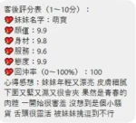 桃園定點茶-萌寶：圖片 2