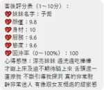 桃園定點茶-予喬：圖片 2